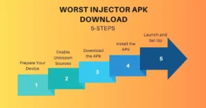 Worst Injector APK-ML Skins & New Updates 2