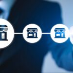 franchise growth platform