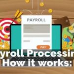 payroll software