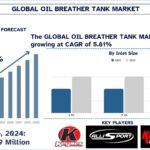 Oil Breather Tank Market