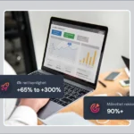 Instagram Annonsering