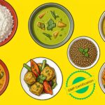 gmp certification in sri lanka