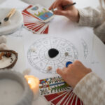 astrology services Cincinnati