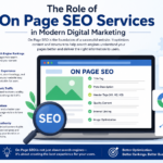 on page SEO Services