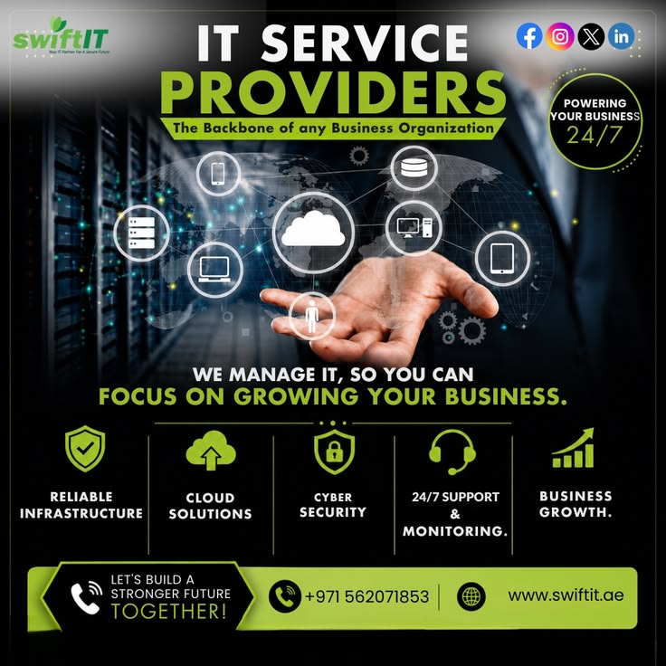 The Backbone of Any Business Organization 1