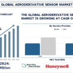 Aeroderivative Sensor Market