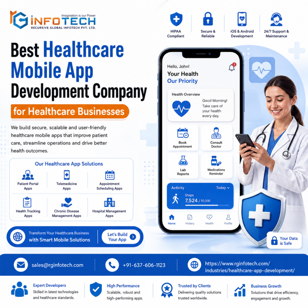 Best Healthcare Mobile App Development Company for Healthcare Businesses 1