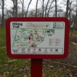 Directional Signs in Dallas