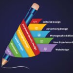 graphic_design_types