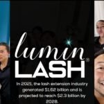 Top Lash Extension Franchise to Own