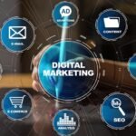 Digital-marketing