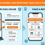 How to Make an InCred Loan Repayment and Check Your Dues Online