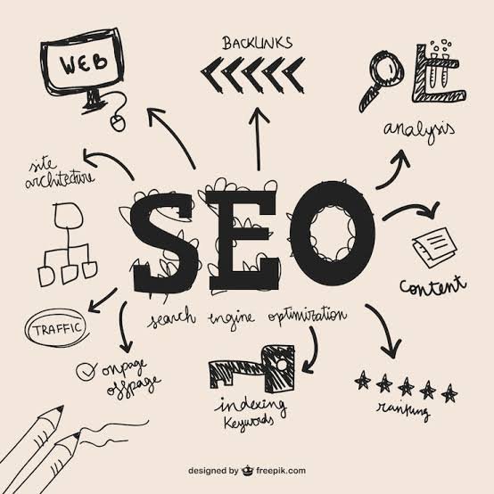How Zoho Consulting Services Help Businesses Grow