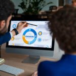 marketing groups