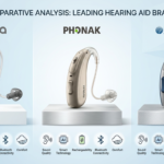 Signia vs Phonak vs Beltone